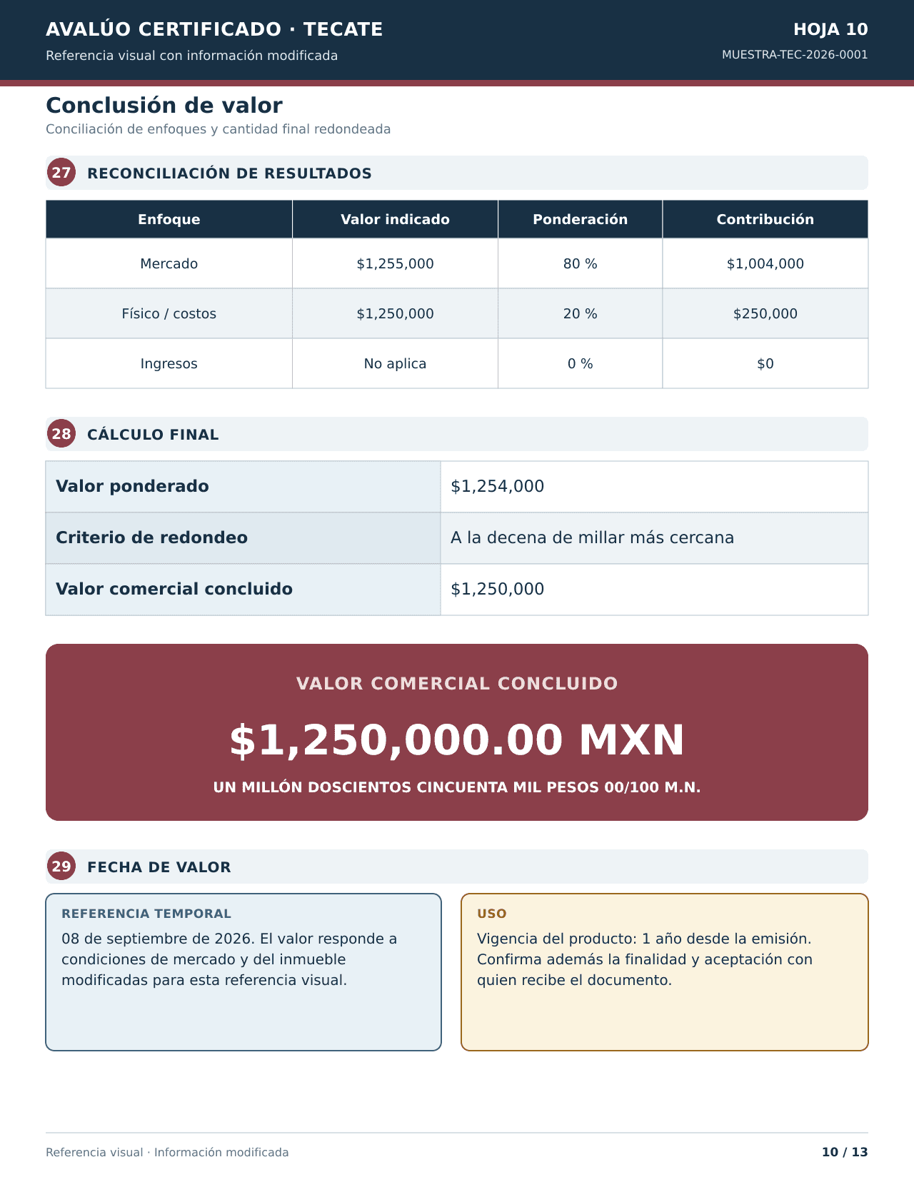 Décima hoja ficticia del avalúo con factores de ajuste y operaciones de conclusión.