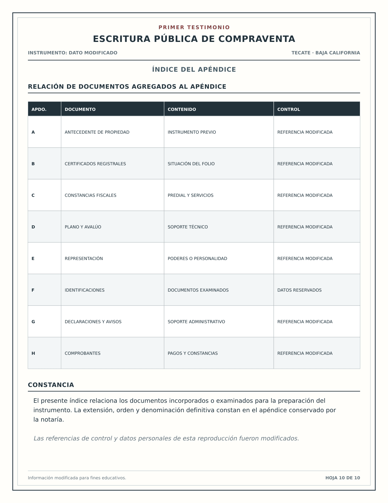 Vista educativa del índice de documentos que integran el apéndice de una escritura.